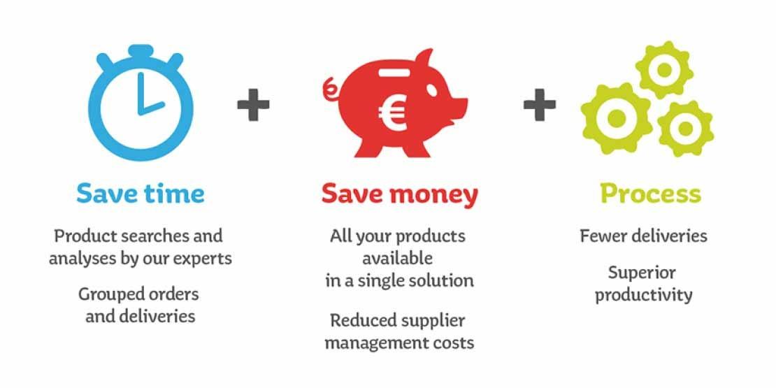 Streamlining Transport⁣ Processes for Efficient Shipping Operations