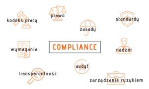 Ensuring‍ Compliance with Shipping Regulations ⁢in HR‌ Operations