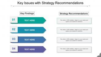 Heading 4: Key Recommendations ⁢for ⁢Implementing Transaction Set ID in Shipping Operations