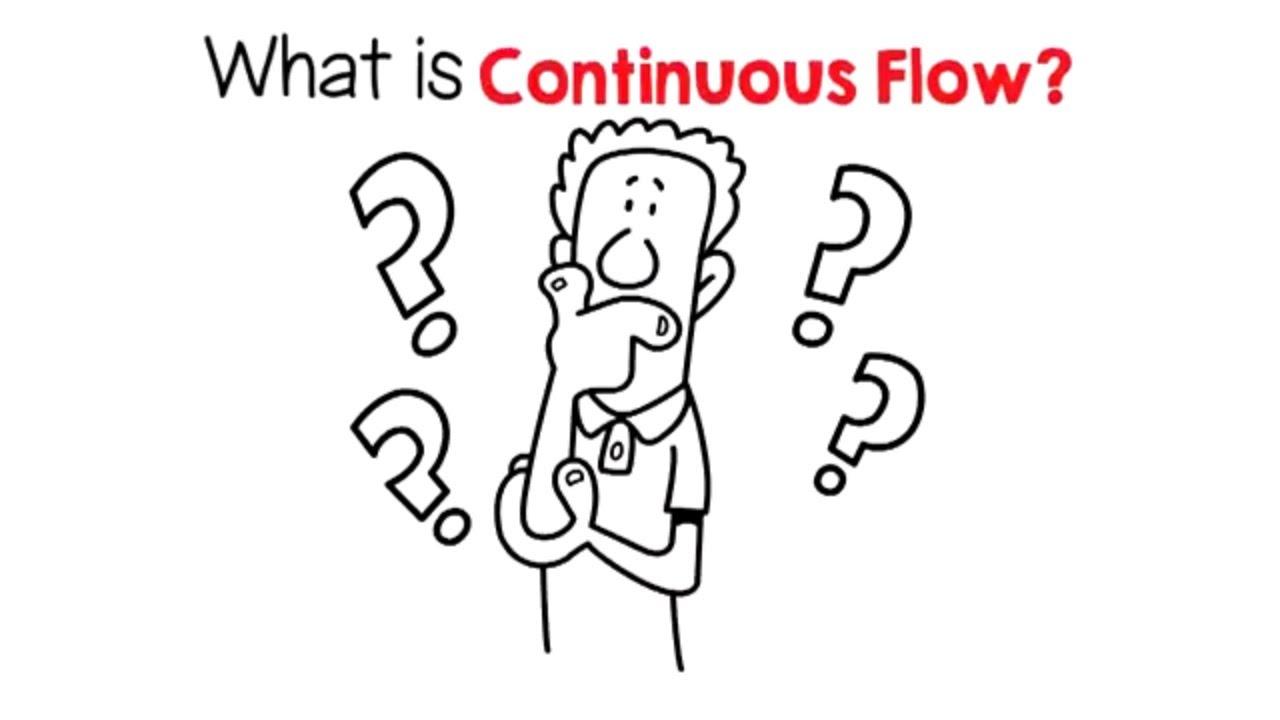 Key Benefits of⁣ Continuous-Flow, Fixed-Path Equipment