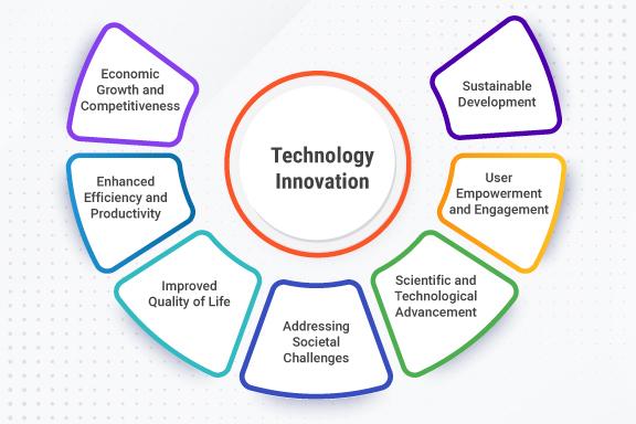 Innovative Technologies ​Revolutionizing the ⁣Freight Carrier Industry