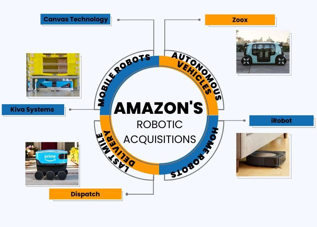 Key Considerations‌ for Streamlining Shipping ⁢Expenses