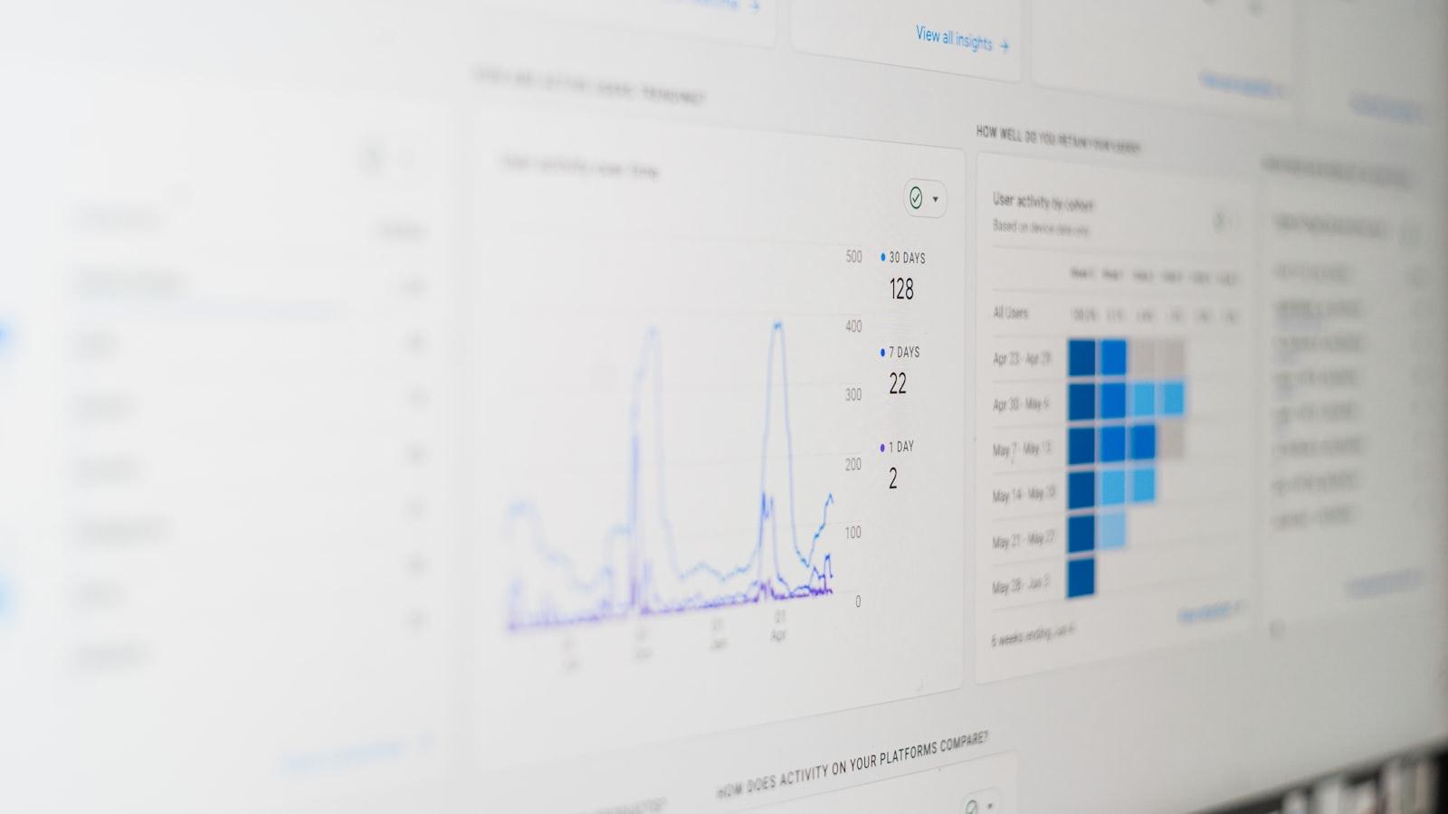 Heading 3: Optimizing Shipping Processes ⁤for Streamlined Operations and Customer ‍Satisfaction