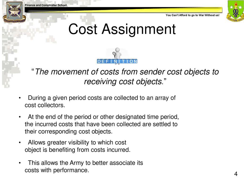 Understanding the⁤ Concept of Cost Assignability