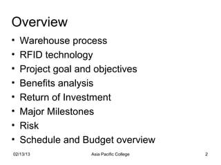 Heading 1: Revolutionizing Supply Chain⁢ Management with RFID Technology