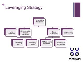 Leveraging⁣ Accurate Bill of ​Materials for Streamlined Logistics Operations