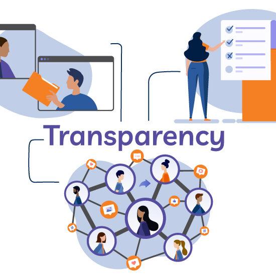 Ensuring Transparency in Supply ⁣Chain Operations