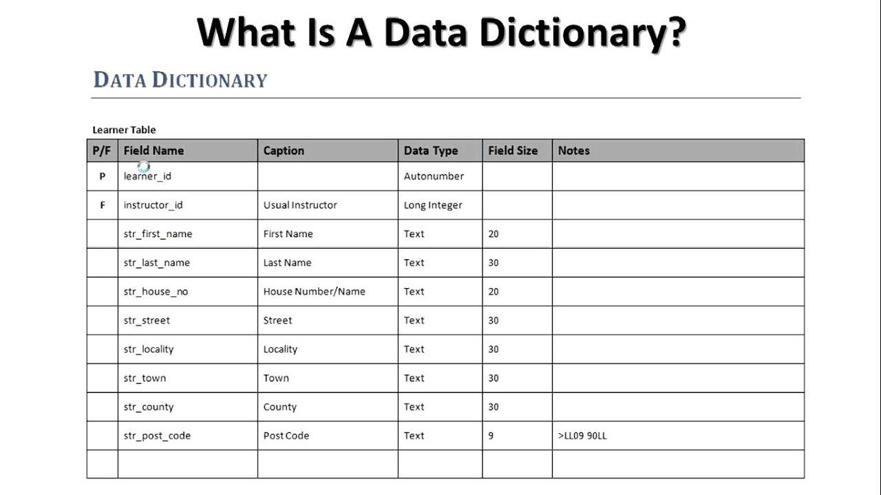 Utilizing Data Dictionary to ⁤Enhance ​Efficiency in Shipping Management