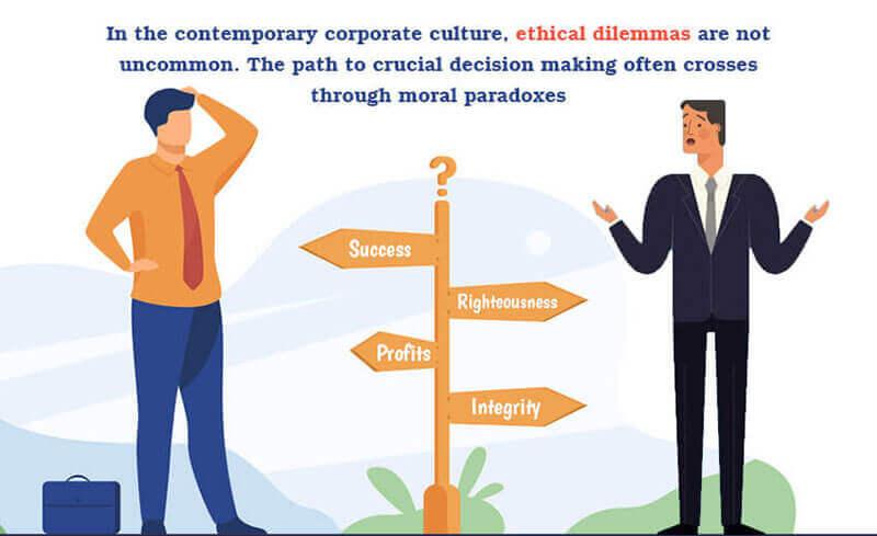 Understanding Ethical ‍Dilemmas in Supply Chain Management