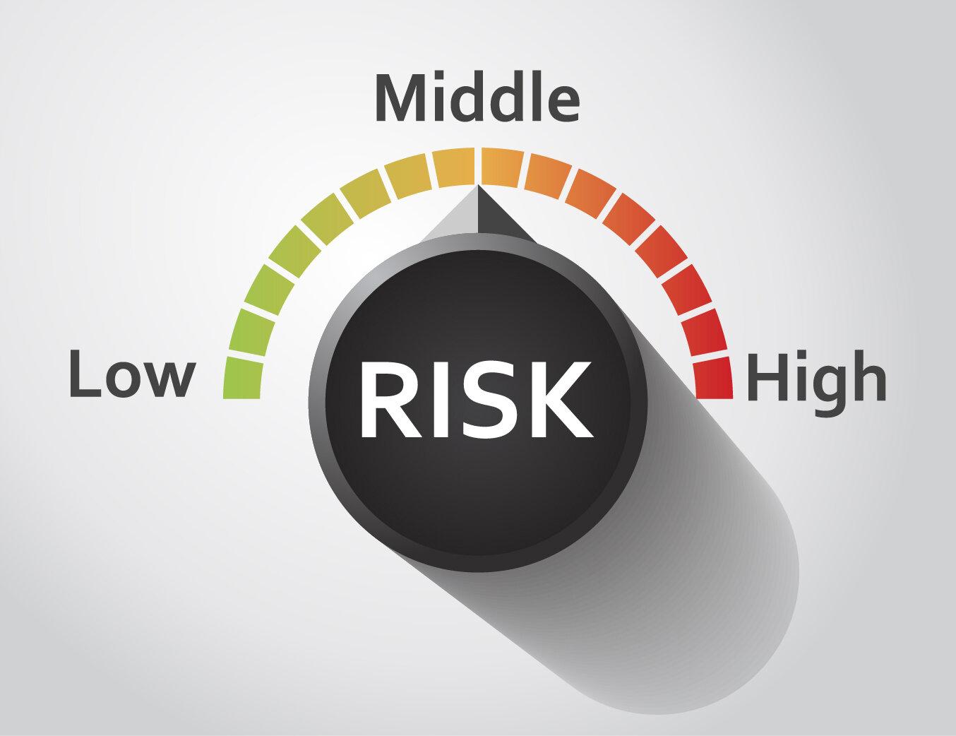 Implementing Risk​ Assessment Strategies