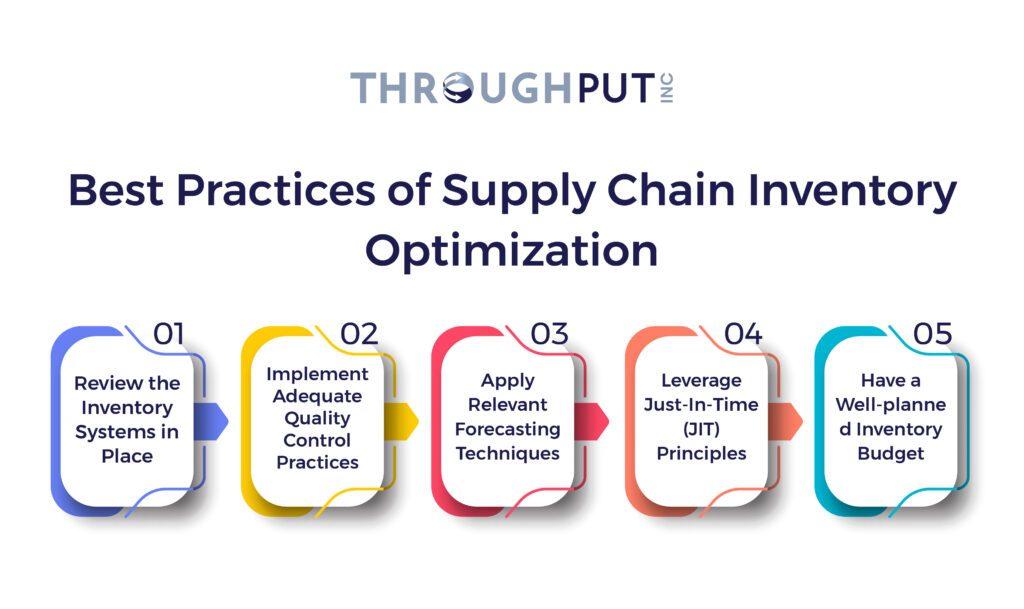 Key Recommendations for Streamlining Inventory⁣ Turnover in ‍the Logistics ​Industry