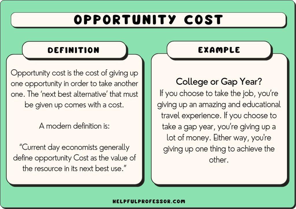 Exploring the Concept of Opportunity ⁢Cost in Logistics