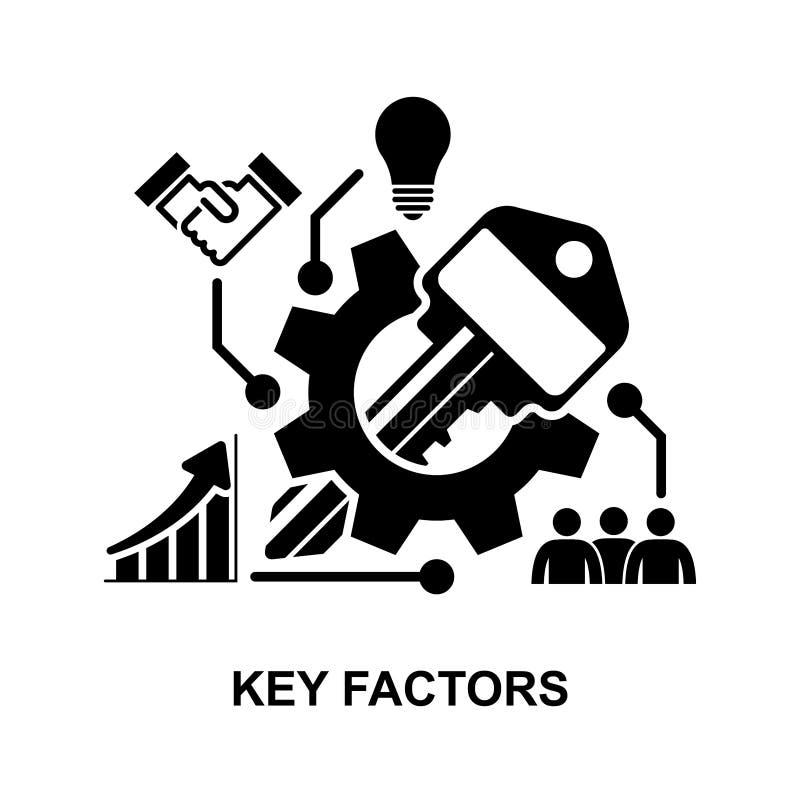 Key Factors Contributing to Efficient Transport Services in ‍the ‍U.S