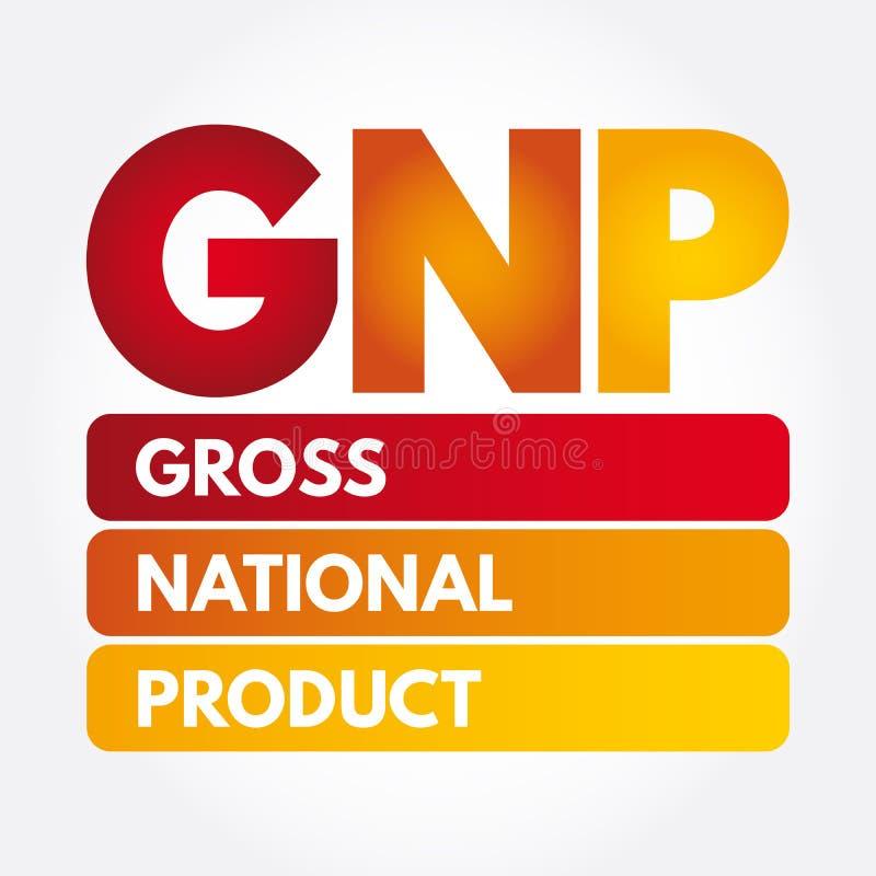 Understanding‌ the​ Impact of GNP on Global⁣ Logistics