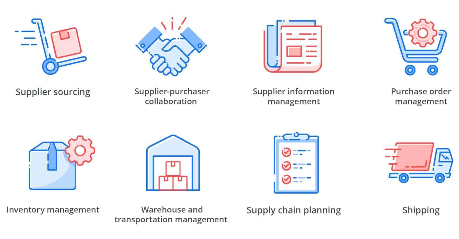 Implementing ⁢Cost-effective Strategies in Freight ⁣Management