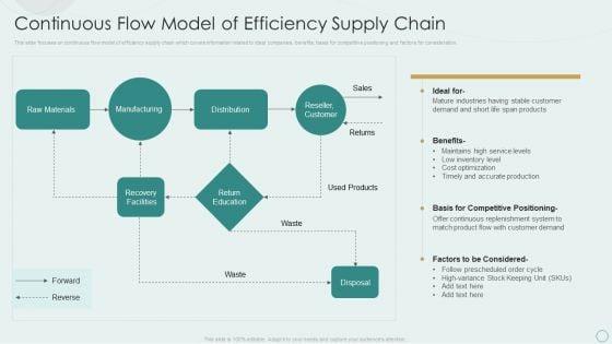 Benefits⁣ of Implementing Continuous Flow Distribution (CFD) in ‌Logistics