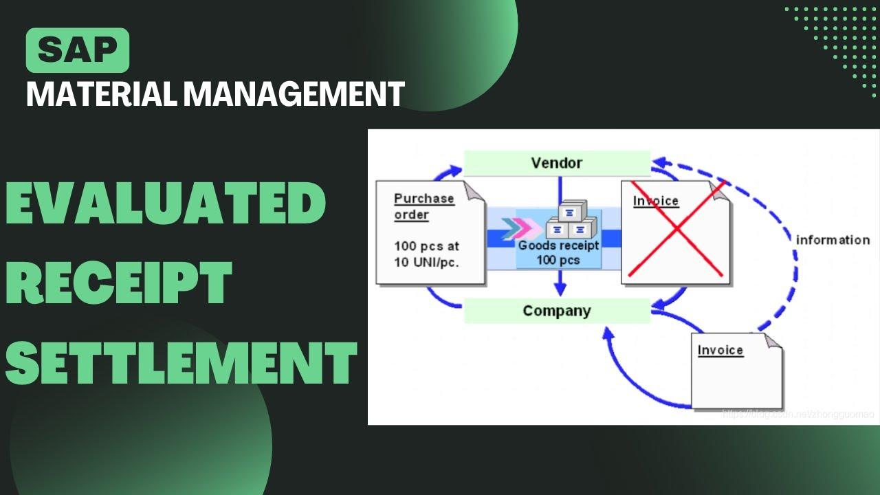 Overview of Evaluated Receipts Settlement ‍(ERS) in Logistics