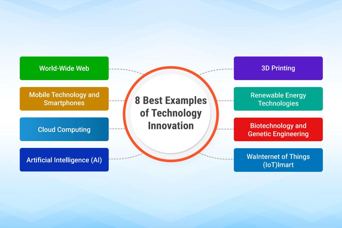 Innovative Technologies Transforming the Shipping ‌Industry