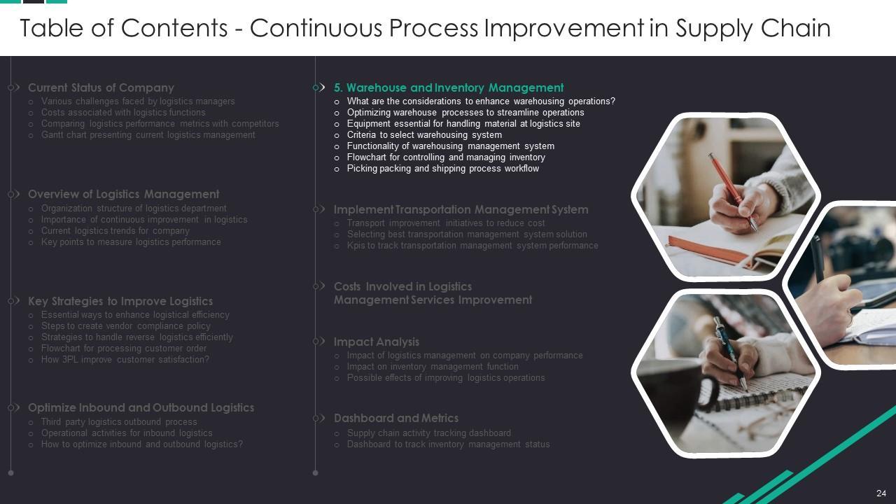 Key Strategies for Streamlining Logistics Operations