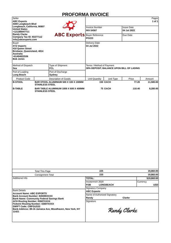 Understanding the⁤ Purpose of a Pro ‍Forma Invoice