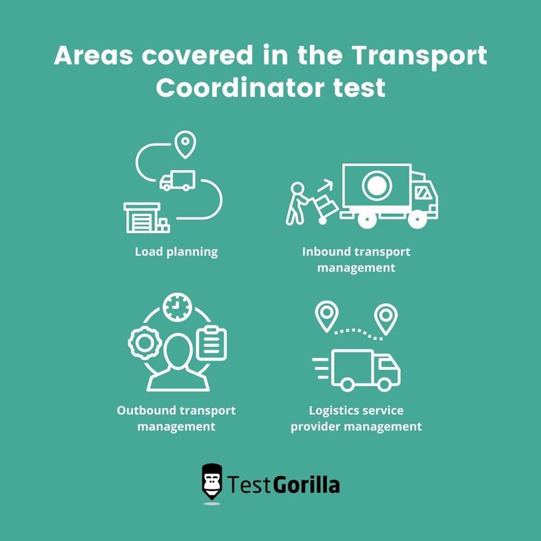 Improving Transport Coordination for On-time Deliveries and Customer Satisfaction