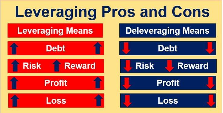 - Leveraging S&OP to Optimize Logistics Efficiency