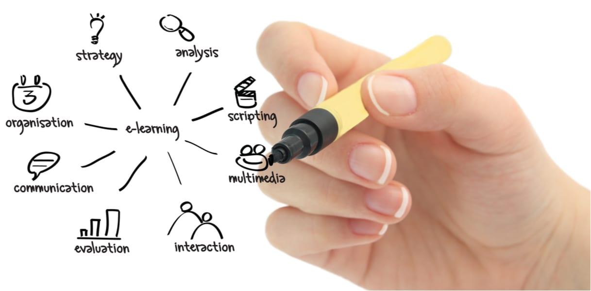 Strategies for Streamlining ⁢Shipping ‍Processes through Continuous‍ Flow Distribution