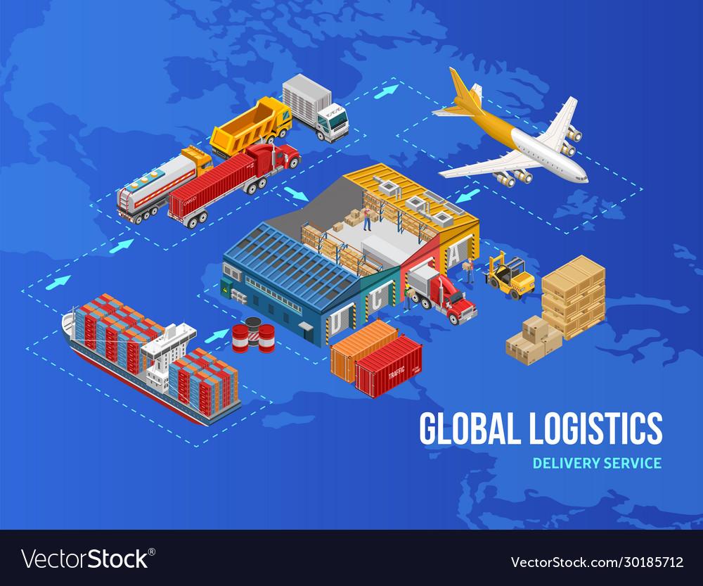 Key Components of SCEM Logistics