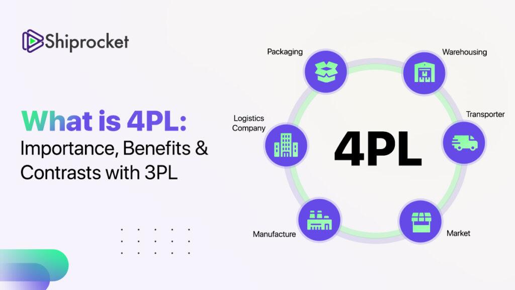 Benefits of‌ Implementing a 4PL Strategy in Supply Chain Management