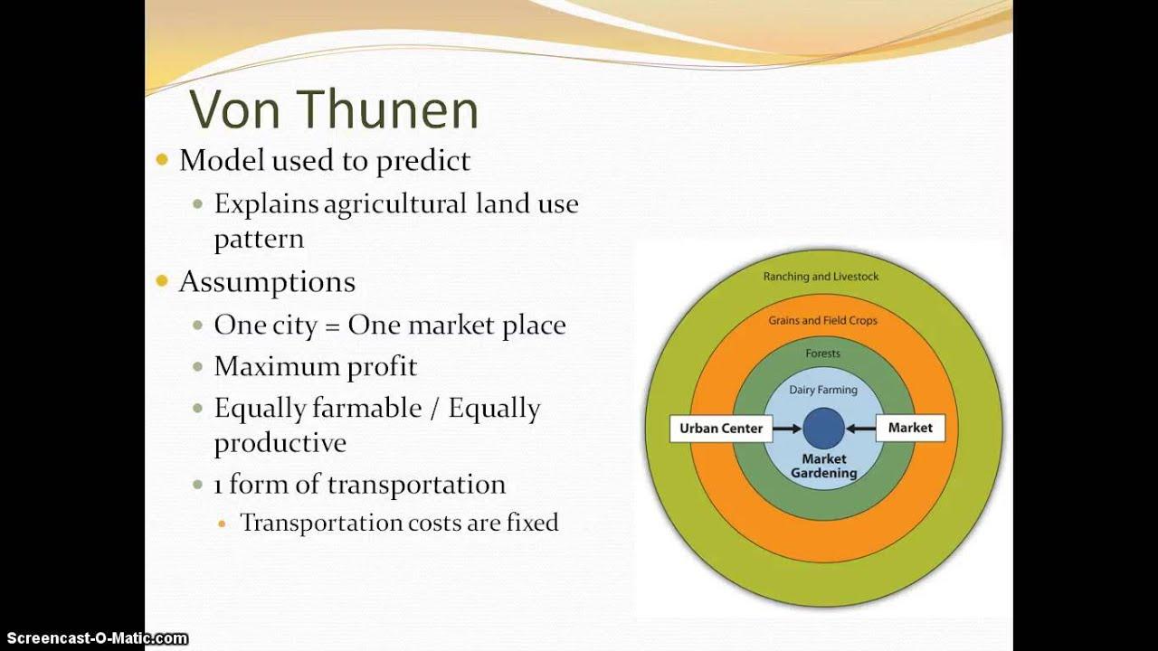 Utilizing⁤ von Thunen's‍ Model to Optimize Supply Chain ⁣Management