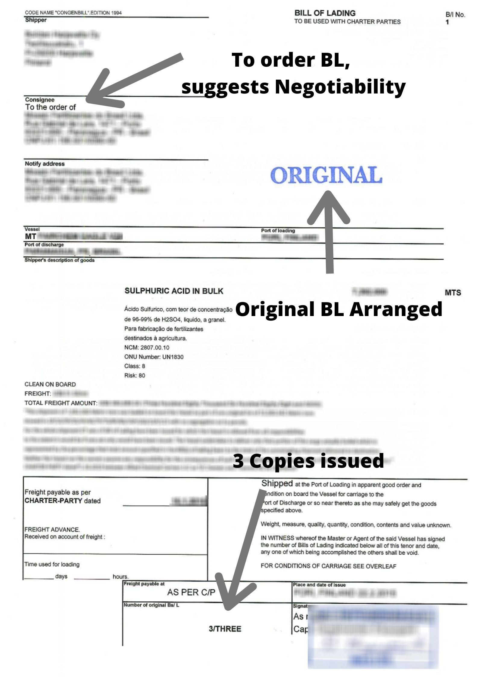 Understanding Negotiable Bills of Lading