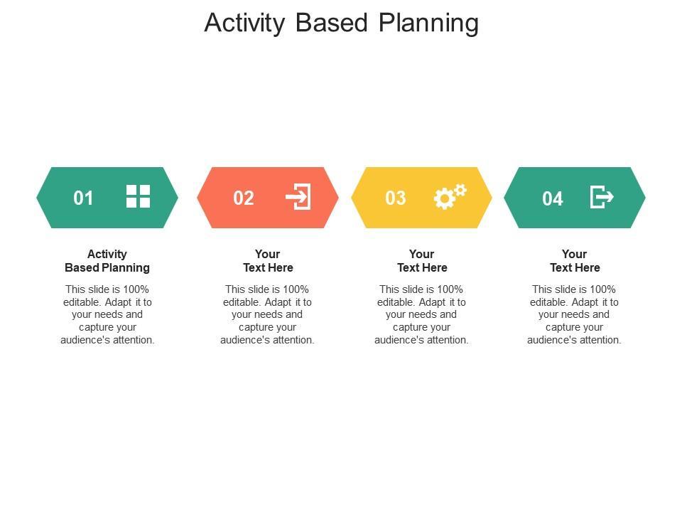 Understanding⁤ Activity-Based Planning⁣ in ⁤Logistics