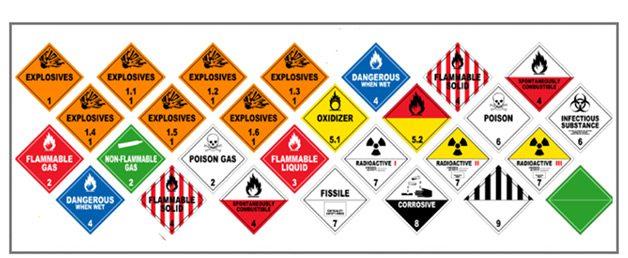 Ensuring ‌Proper Handling of Hazardous Materials during Transport