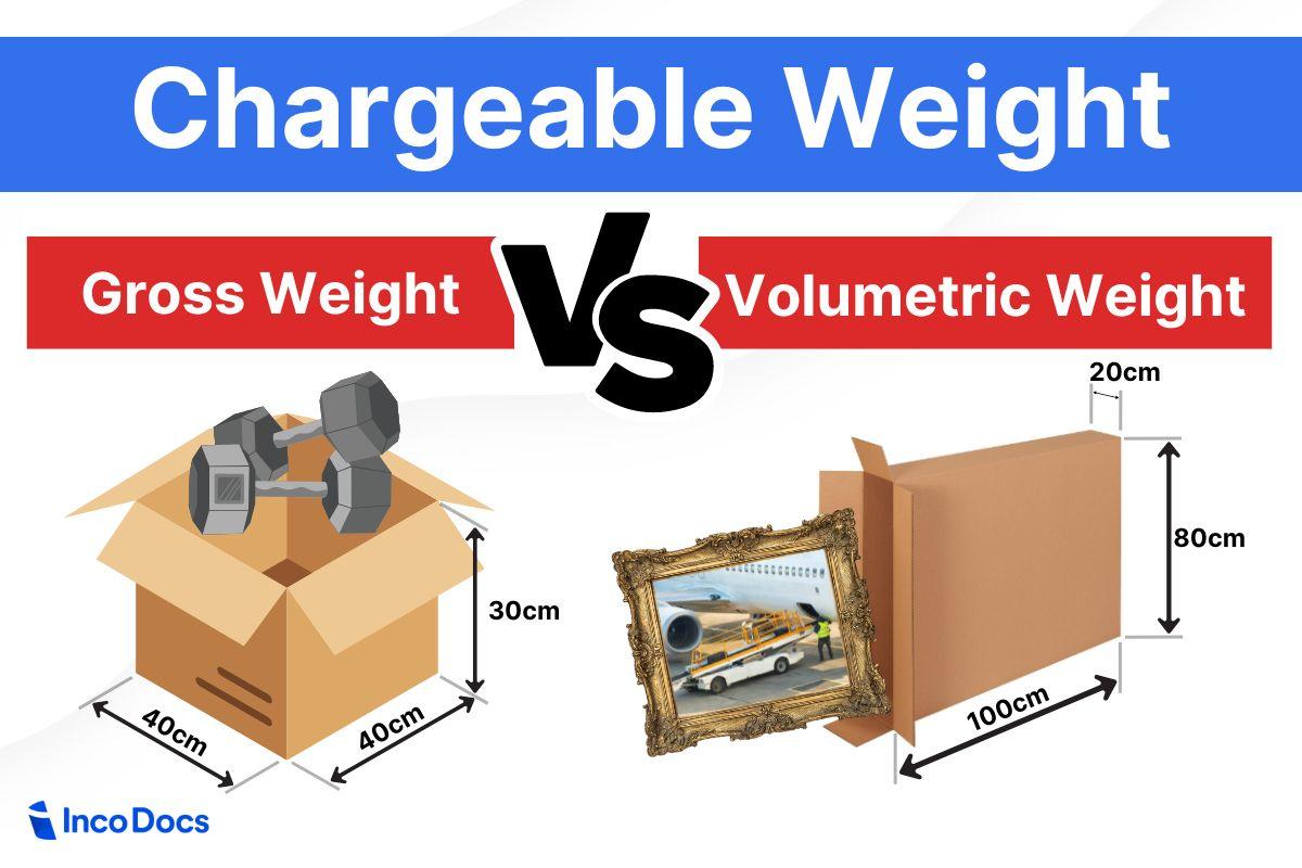 Understanding Chargeable Weight Calculation ‍in Logistics