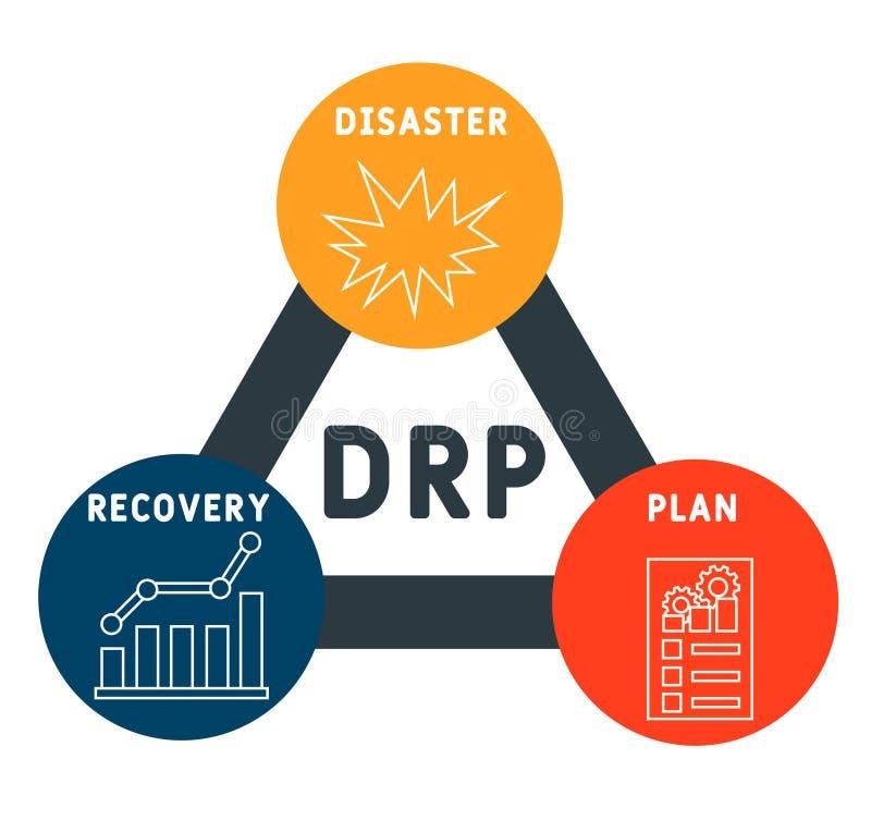 Implementing DRP ⁣in⁢ Transport ⁤and Shipping Operations