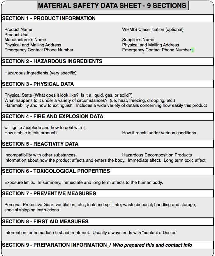 Ensuring Compliance with ‌MSDS Guidelines⁢ in Shipping