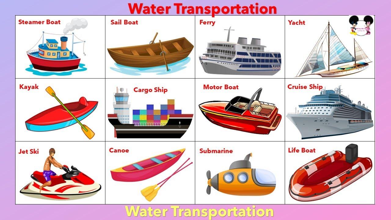 Exploring the Latest Innovations ‌in Water Transport Solutions