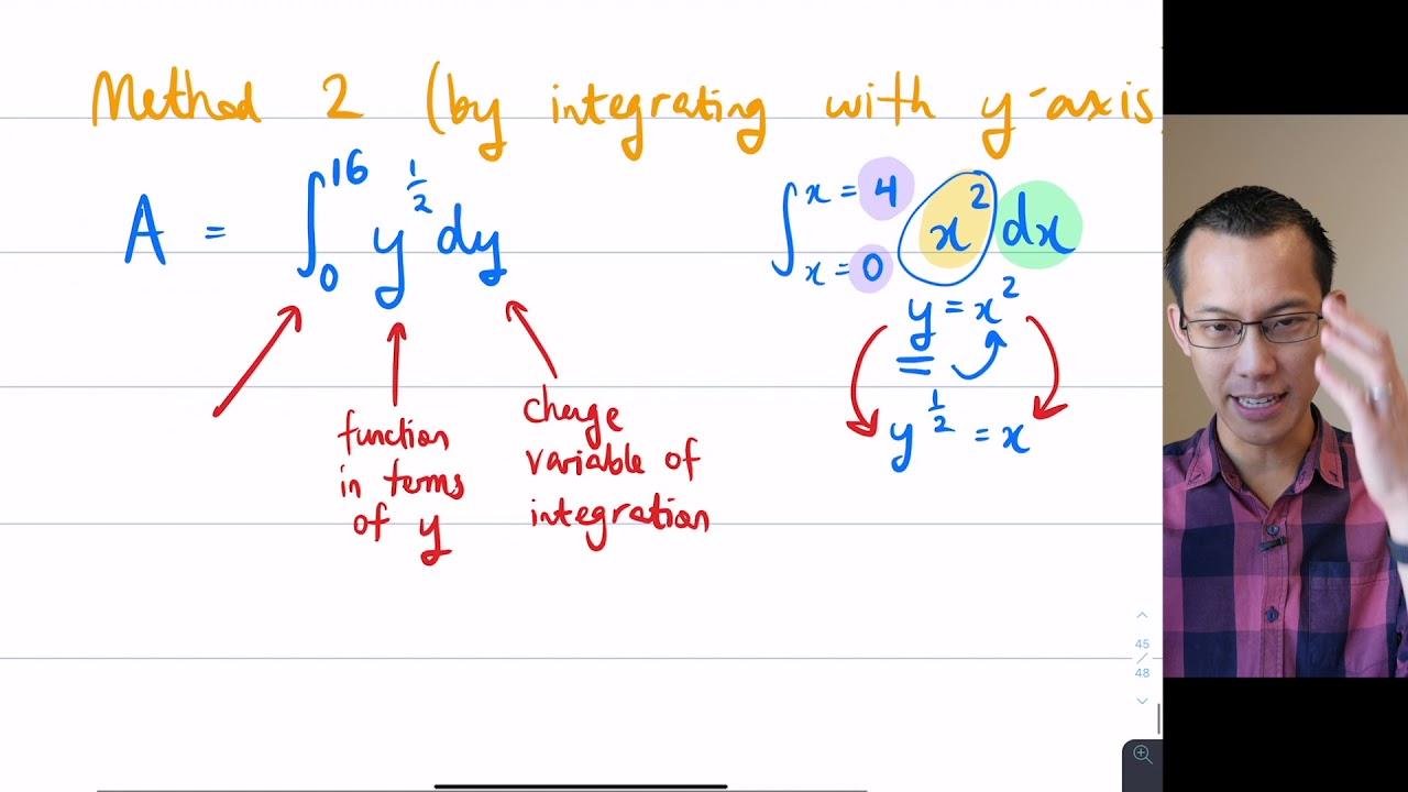 Integrating data analysis tools for effective cost optimization