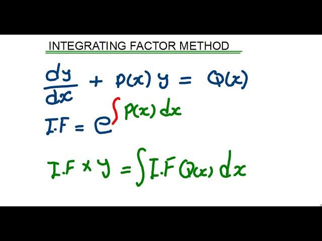 Integrating Shipping Solutions‍ to Optimize‍ Website⁢ Performance