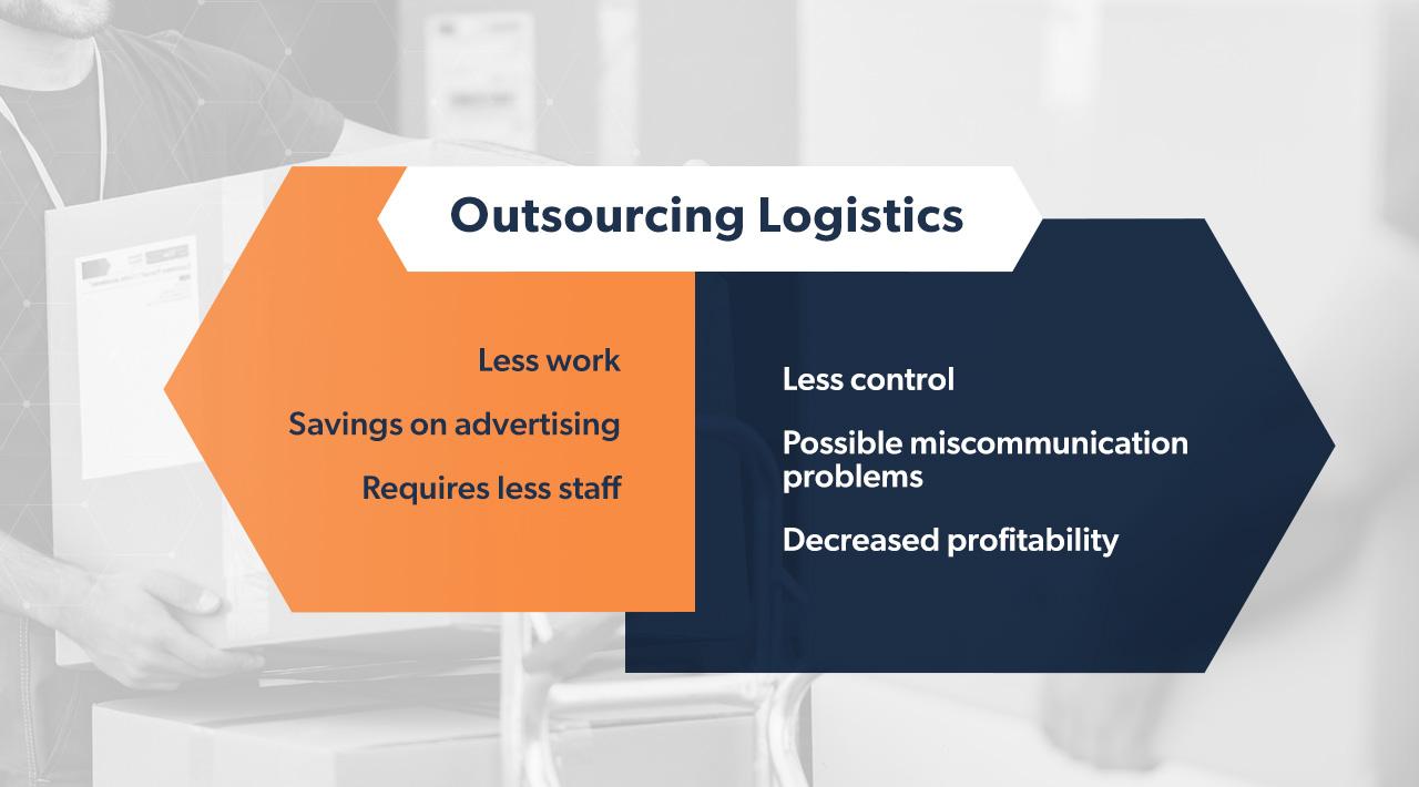 Selecting the Right Partner for Your Outsourced Logistics Needs