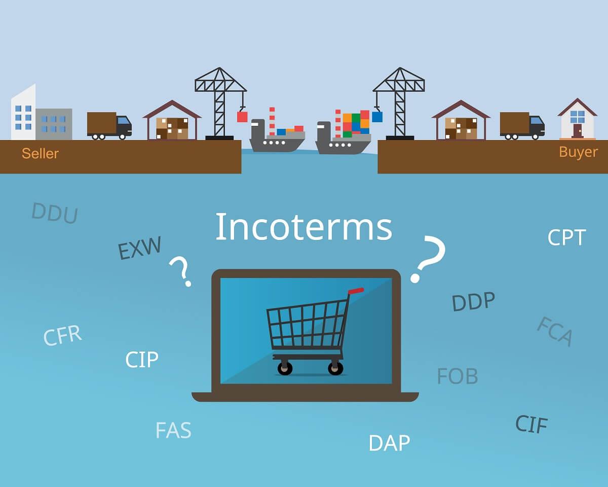 Best ‍practices for​ implementing FOB in your ⁤supply chain operations