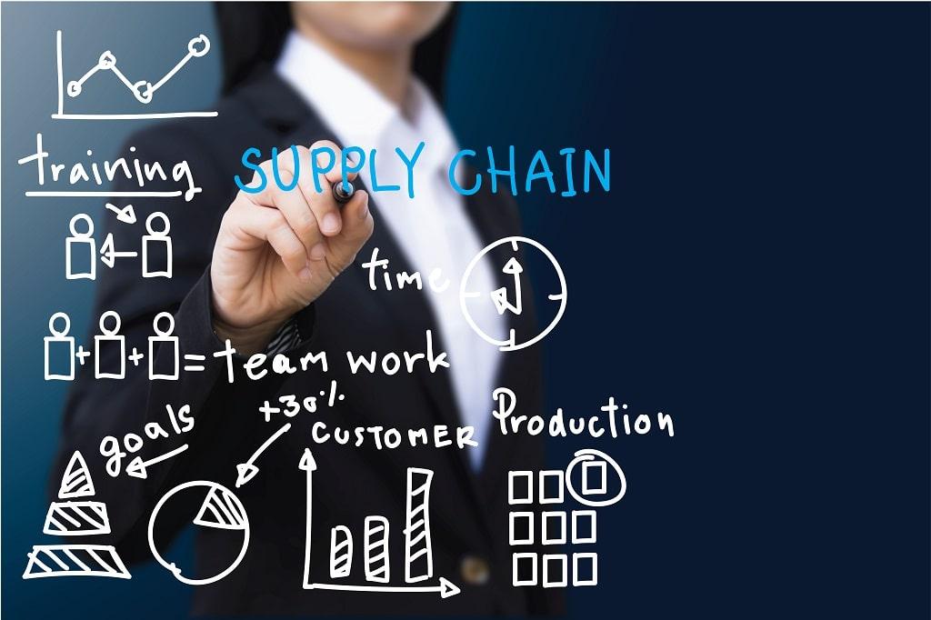 Optimizing Supply ⁢Chain Efficiency with AWB Logistics