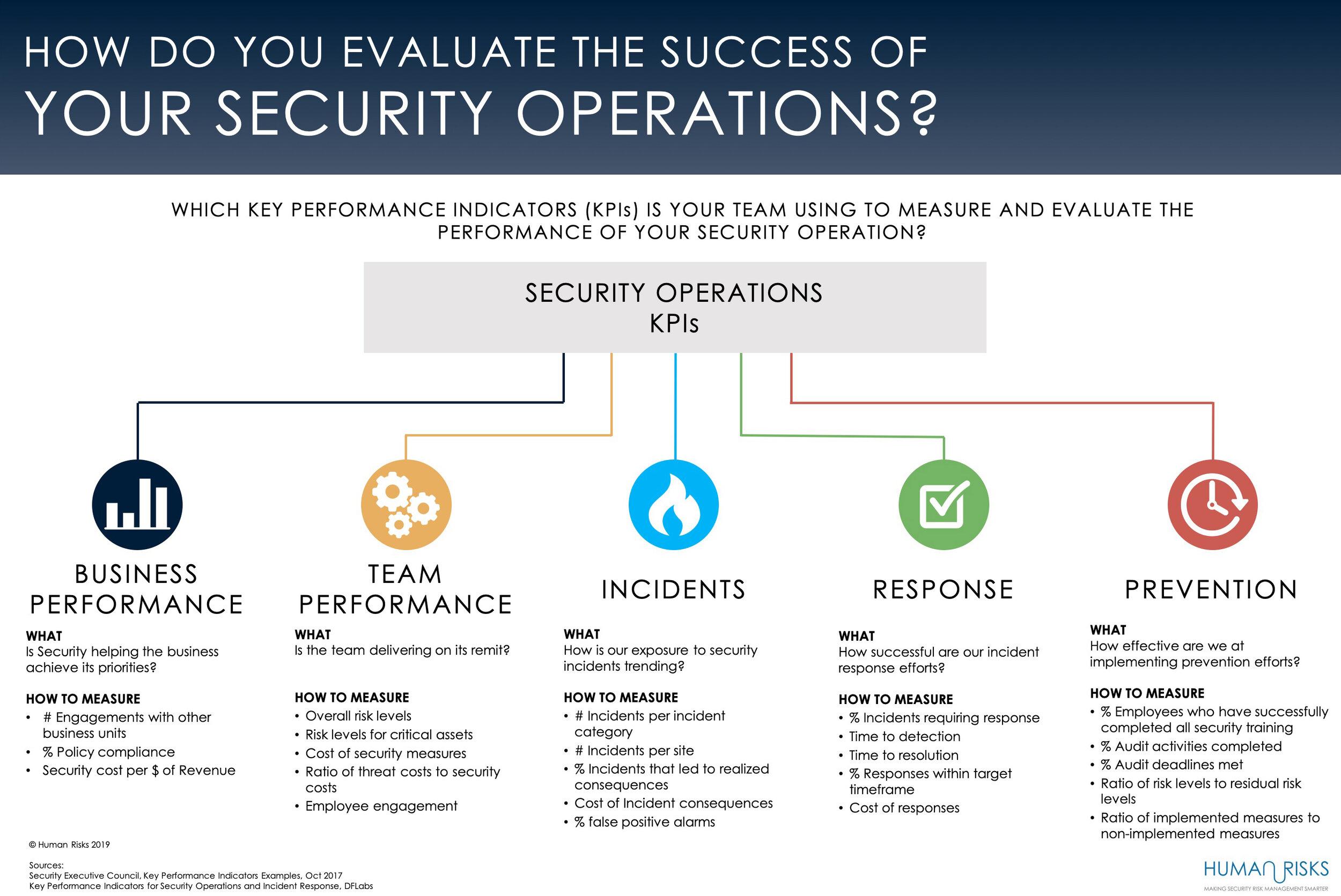 Securing⁣ Success: Key Strategies‍ for Shipping in Caged Environments