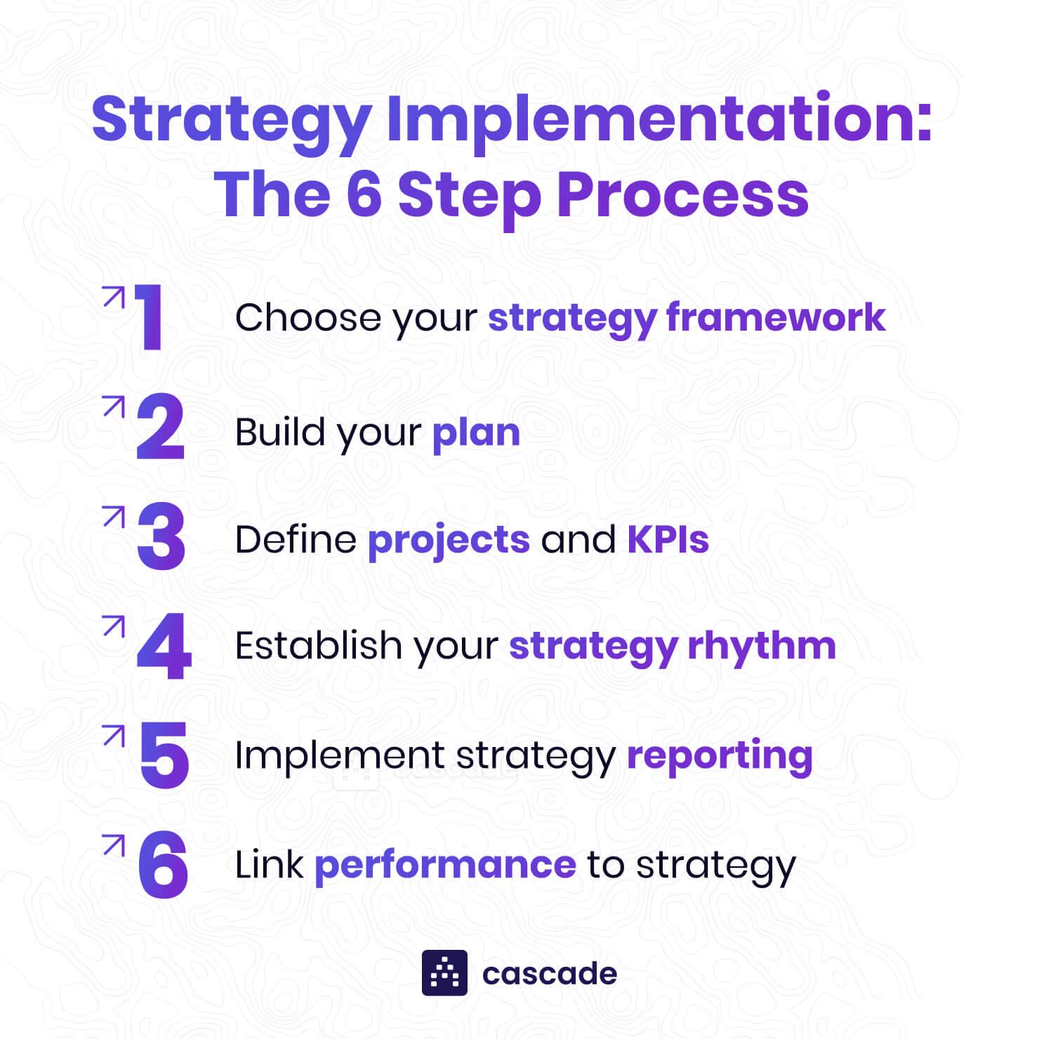 Implementation Strategies‍ for Maximizing ​Operating Differential Subsidy (ODS) Benefits