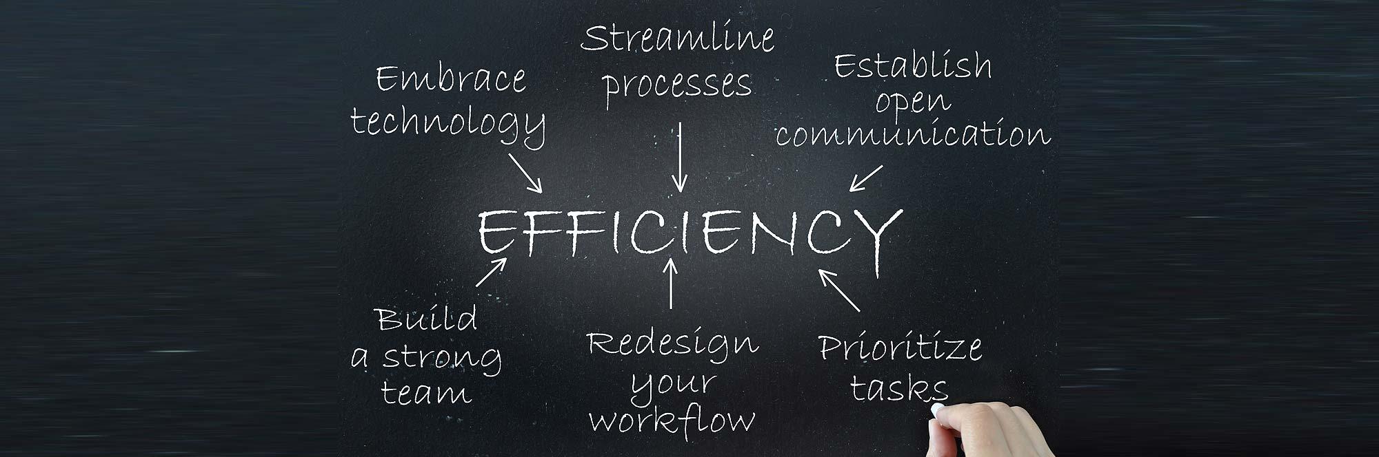 Improving Efficiencies in ⁤Transport with ‍FMC‍ Guidelines