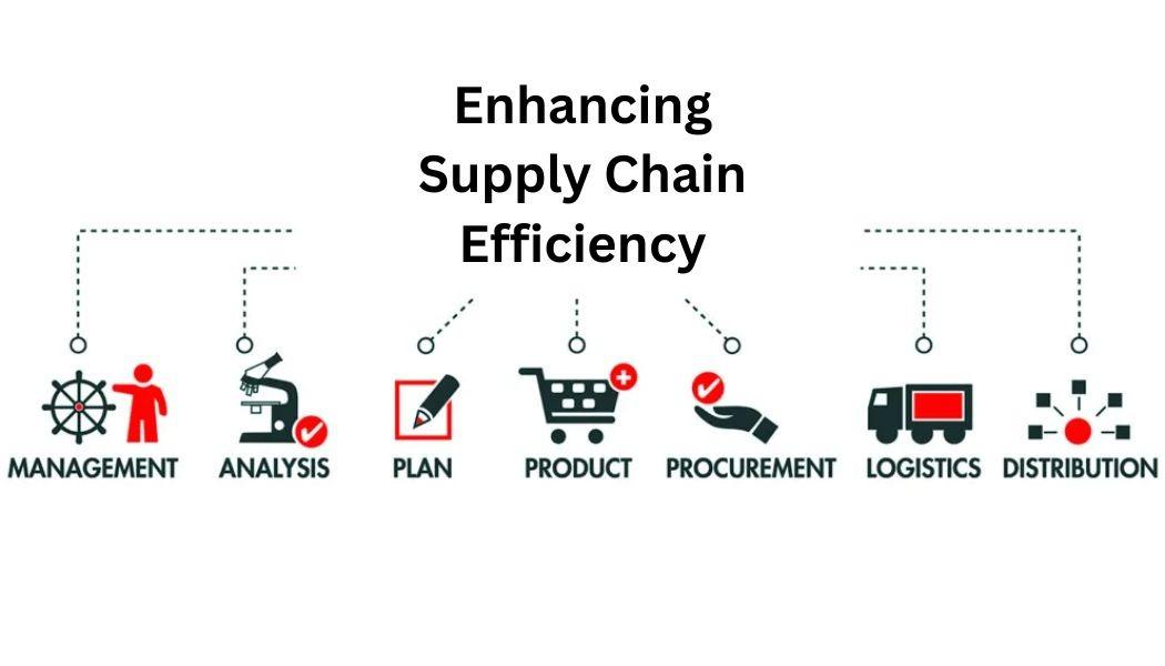 - Enhancing Supply Chain Efficiency with Digital Logistics Solutions