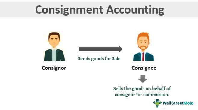 Key Factors to Consider in Consignment ‌Logistics Planning