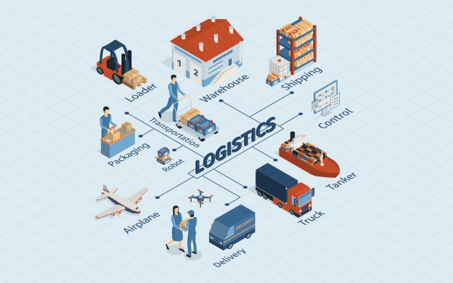 Overview of CO Logistics Services