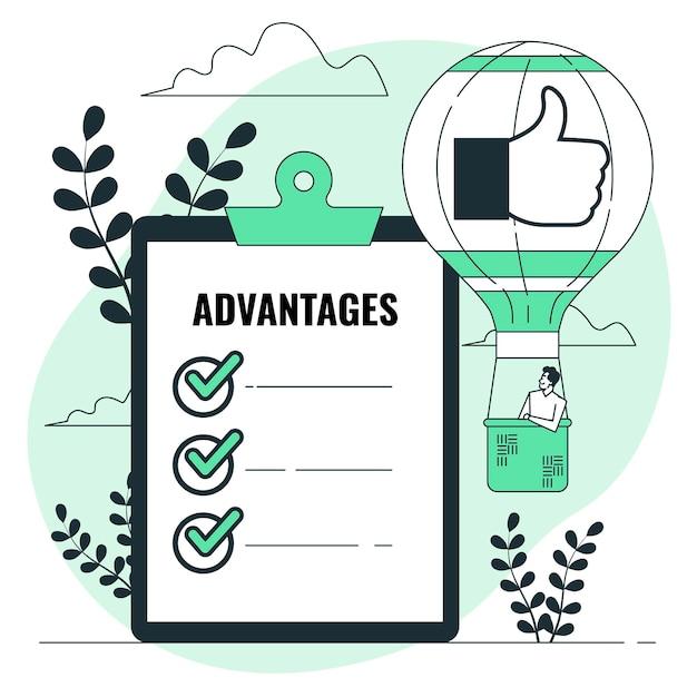 Advantages of Implementing⁢ Closed ⁣Loop MRP Systems