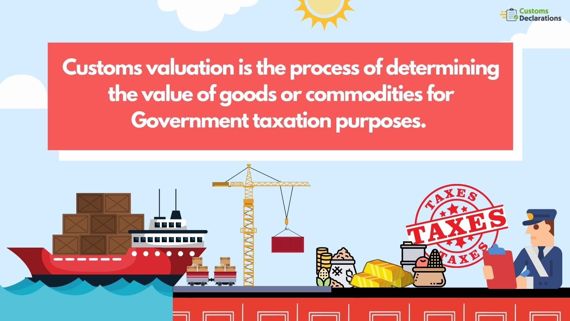 Understanding Customs Value Calculation